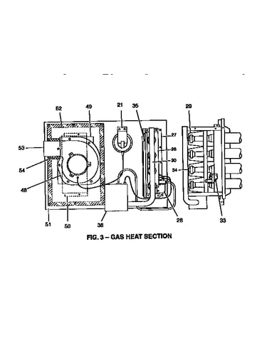 Gas heat section