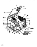 Fig. 1 - single package products