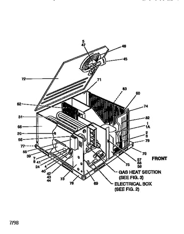Fig 1 - single package products