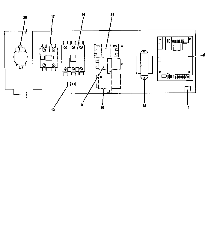 Fig 2 - electrical box