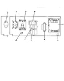 Fig 2 - electrical box