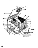 Fig 1 - single package products