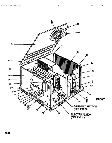Fig 1 - single package products