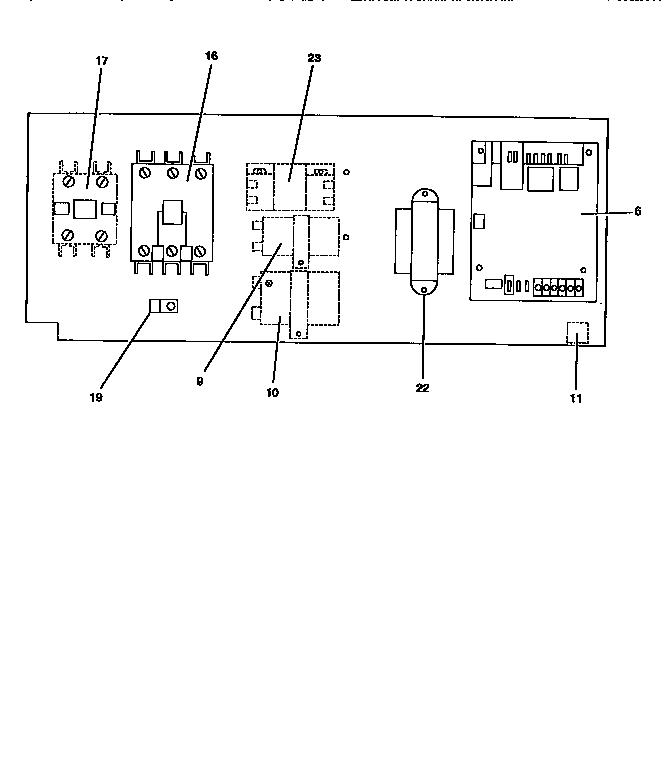 Fig 2- electrical box