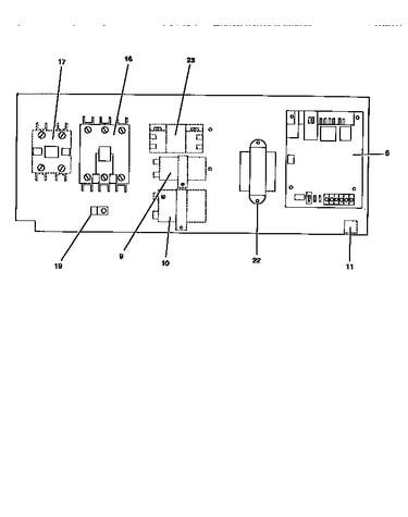Fig 2- electrical box