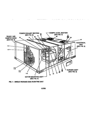 Single package gas/electric unit