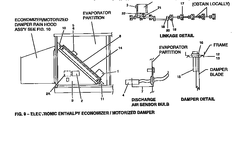 Electronic enthalpy economizer/motorized damper