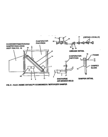 Electronic enthalpy economizer/motorized damper