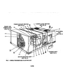 Single package gas/electric unit