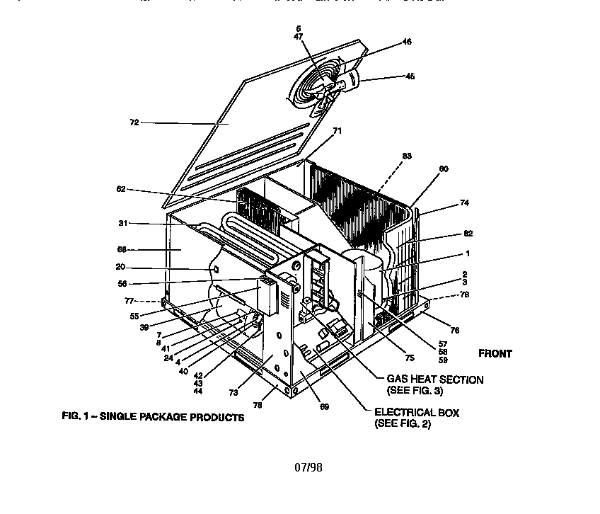 Single package products