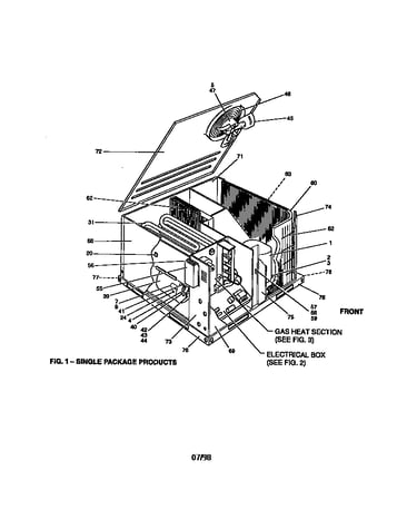 Single package products