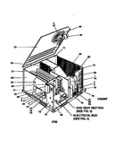 Single package products
