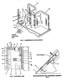 Compressor/electrical and motor mounting