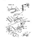 Controls
