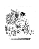 Switches and microwave
