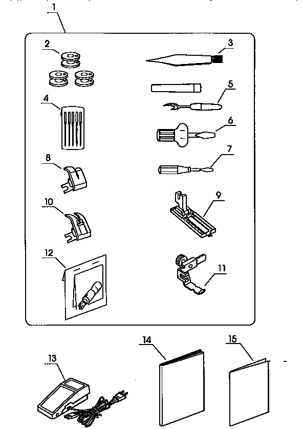 Attachment parts