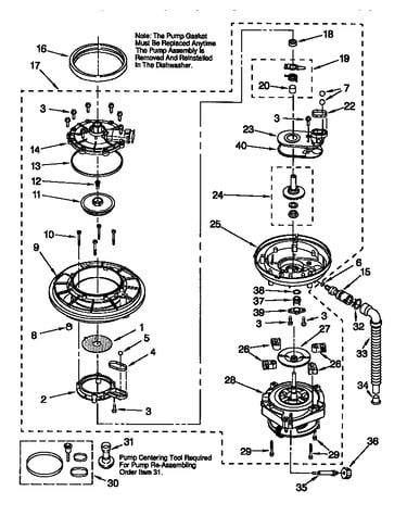Pump and motor
