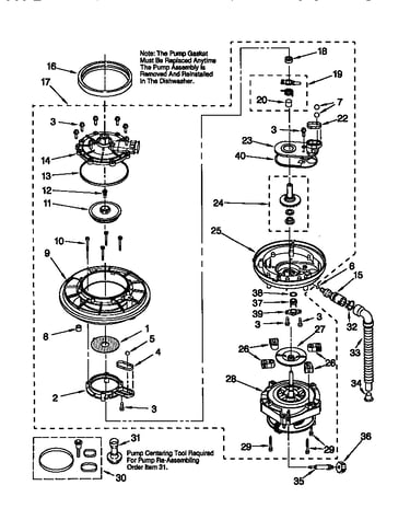 Pump and motor