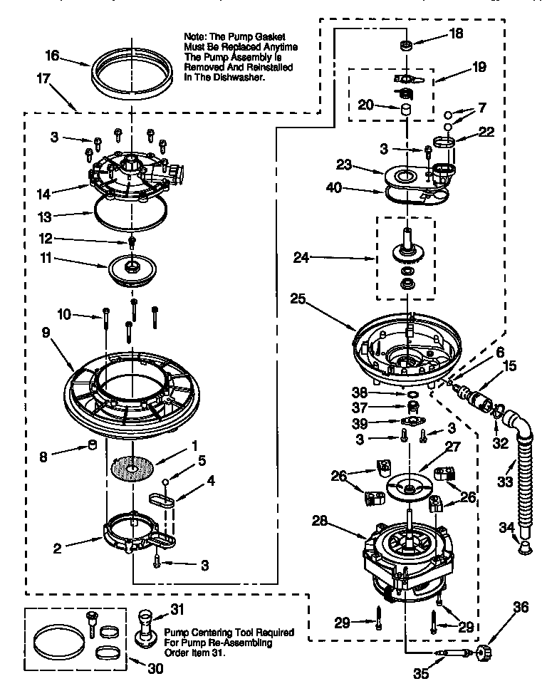 Pump and motor