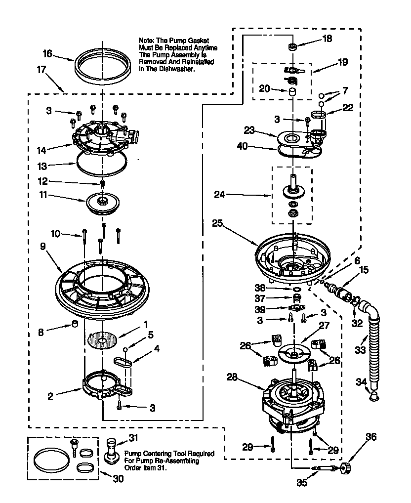 Pump and motor
