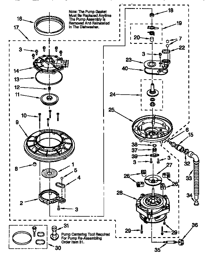 Pump and motor