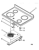 Cooktop