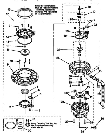 Pump and motor