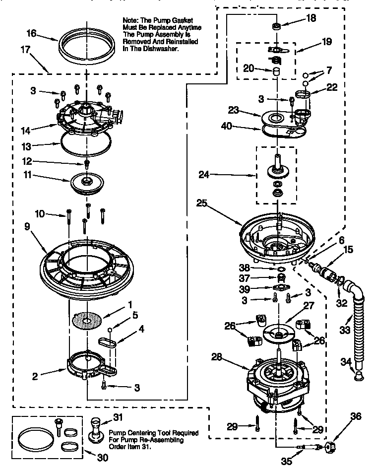 Pump and motor