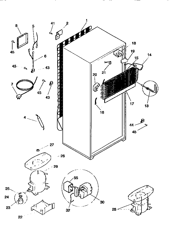 System