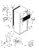 System