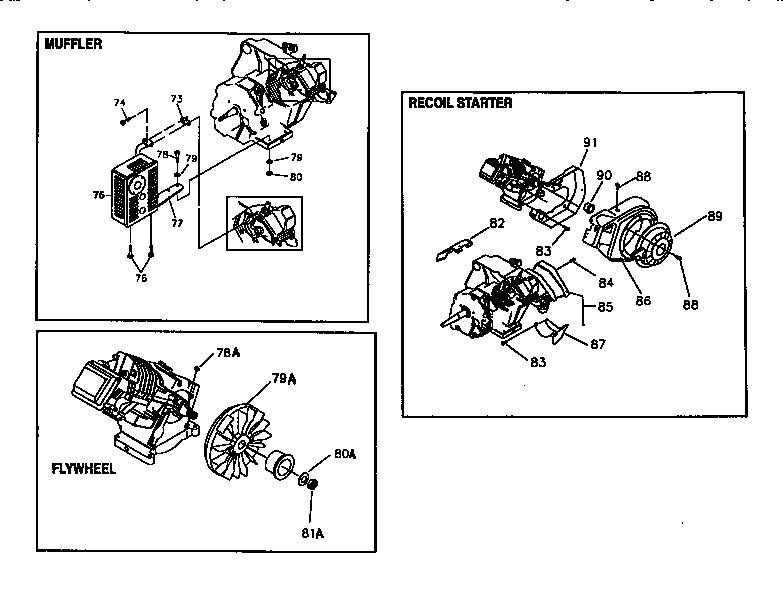 Muffler/ recoil starter and flywheel