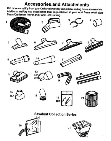 Accessories and attachments