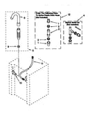 Washer water system