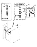 Washer water system