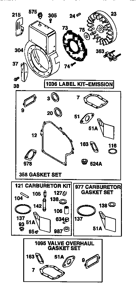 Valve overhaul gasket set/carburetor gasket set
