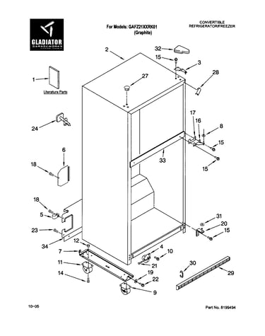 Cabinet
