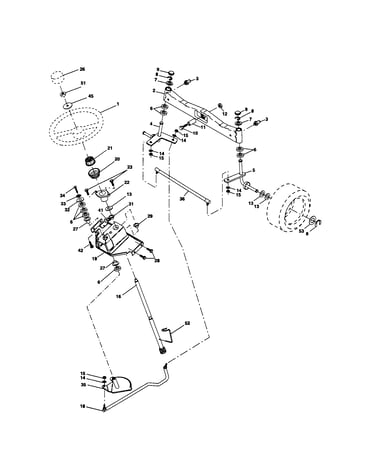 Steering