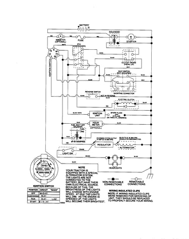 Schematic diagram