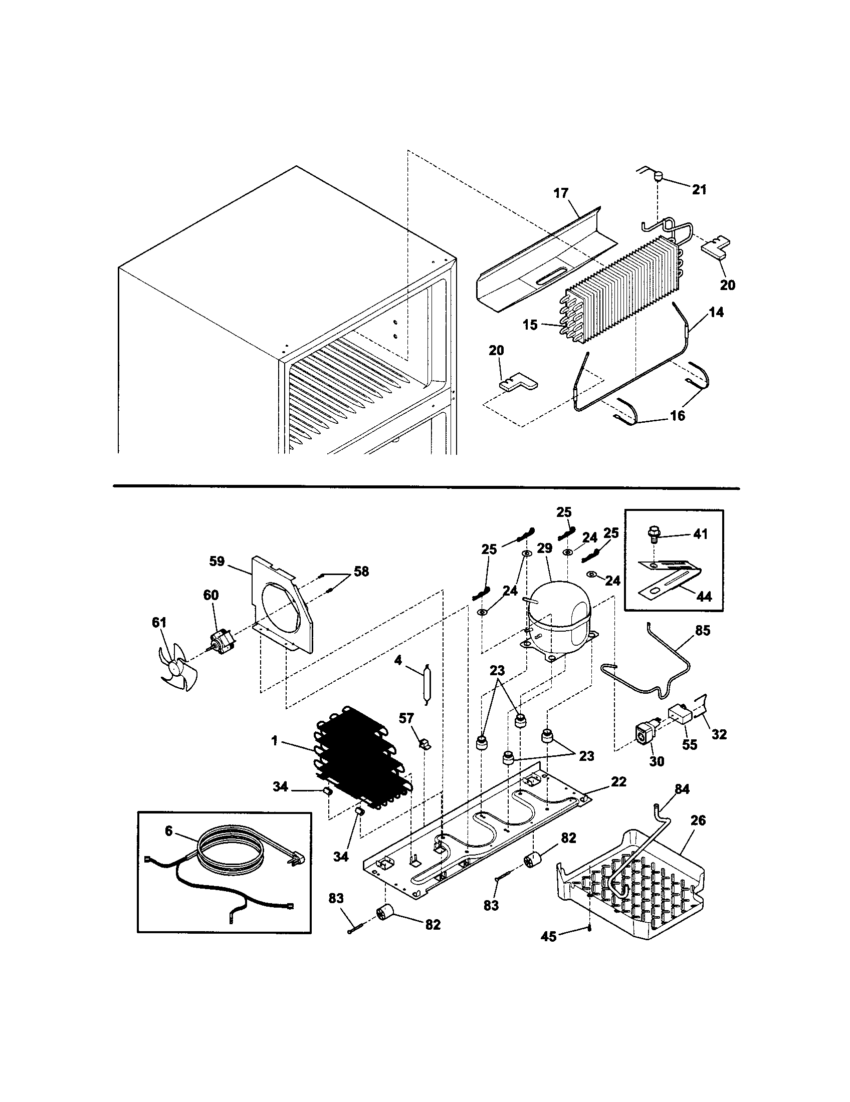 System