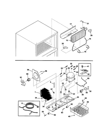 System