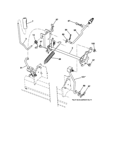 Mower lift