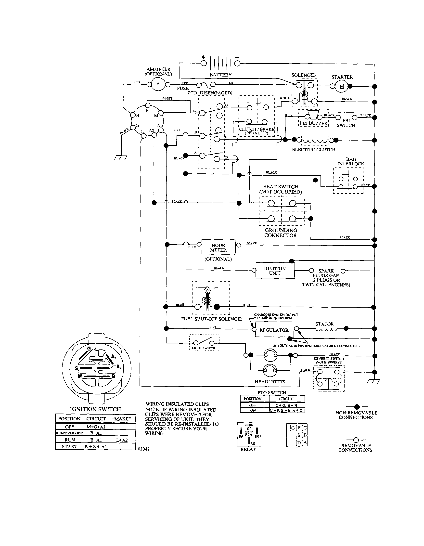 Schematic diagram