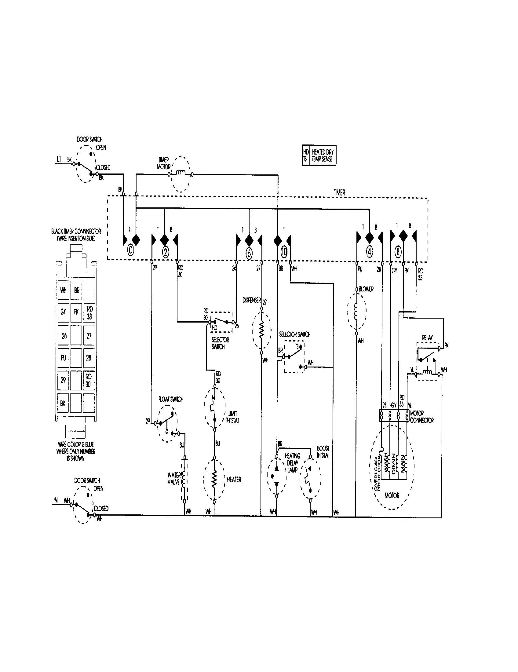 WIRING INFORMATION