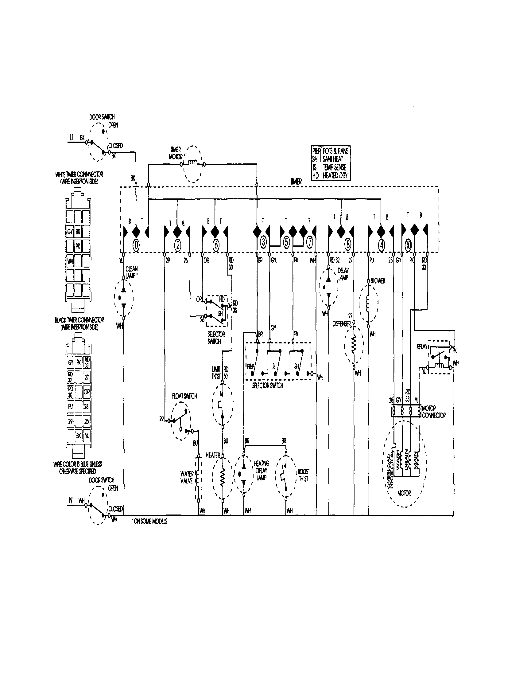 Wiring information