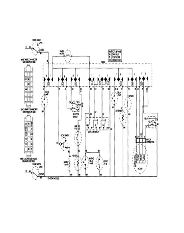 Wiring information
