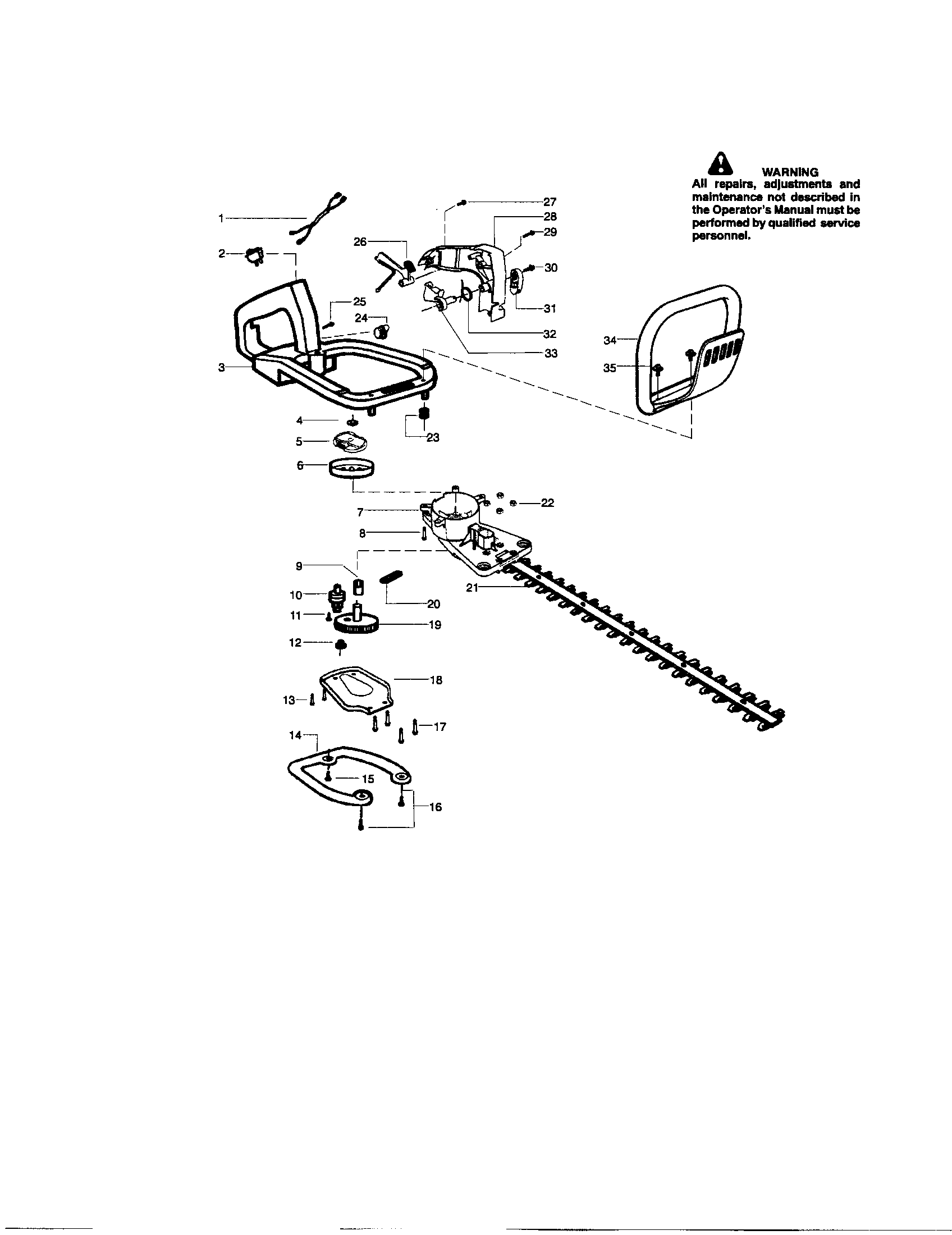 Blade/handle