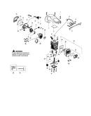 Cylinder/crankshaft/crankcase
