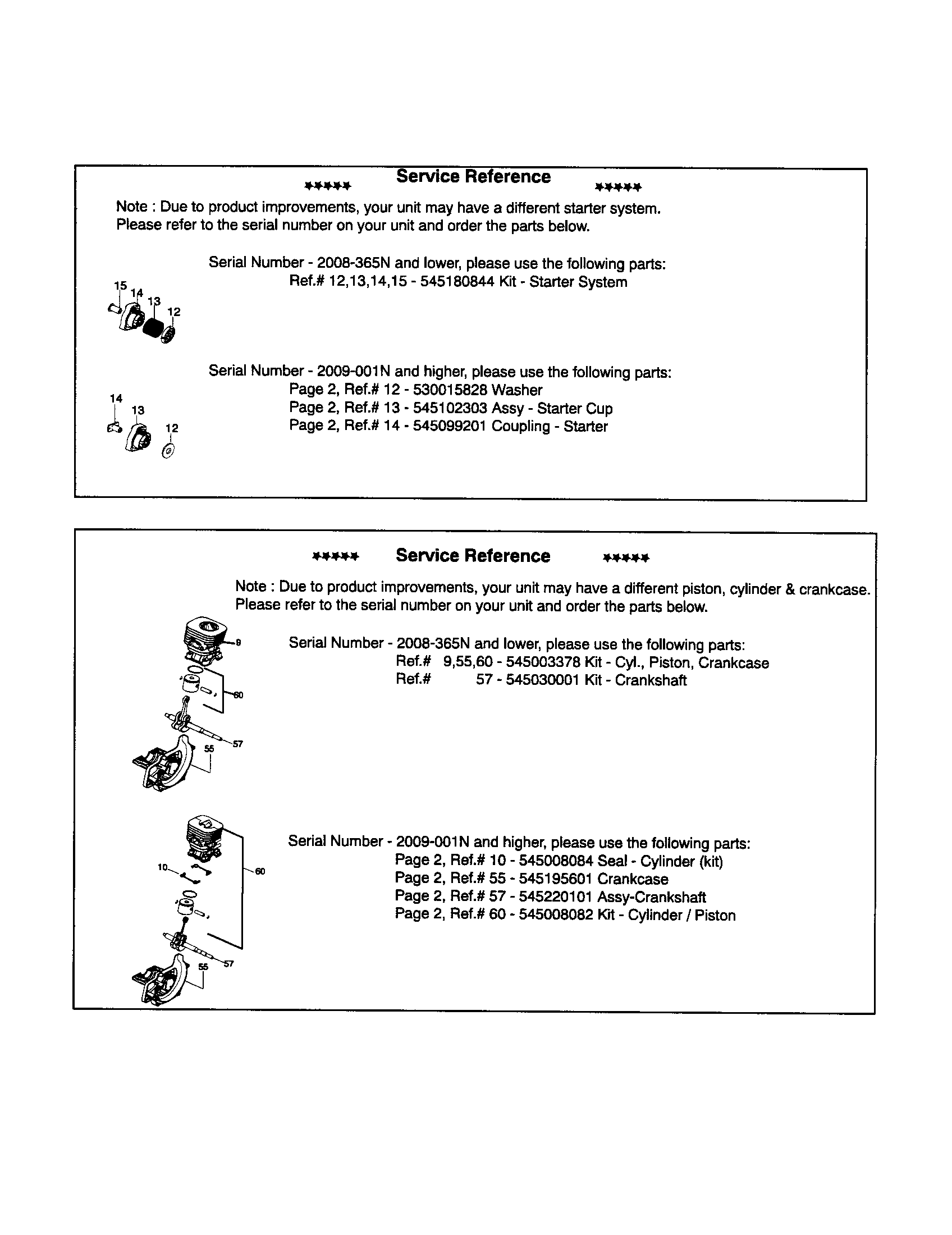 Service reference