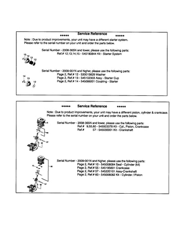 Service reference