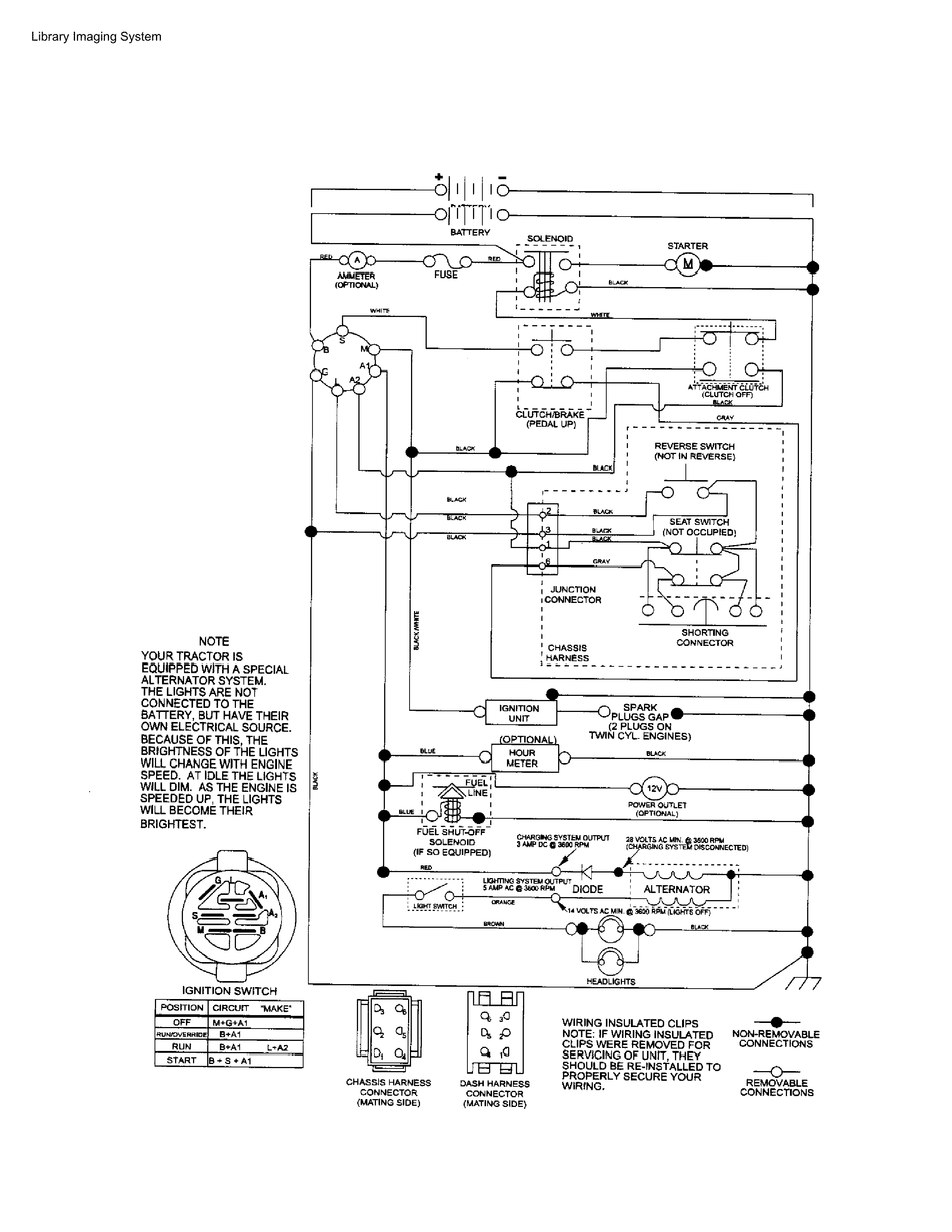 Schematic diagram-tractor